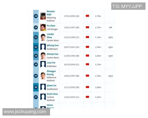 最新足球明星球衣号码揭秘引发球迷热议与期待 最新足球明星球衣号码揭秘引发球迷热议与期待