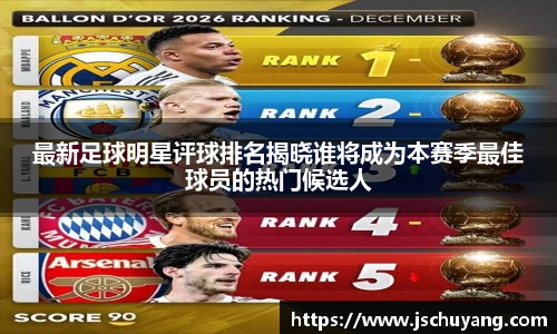 最新足球明星评球排名揭晓谁将成为本赛季最佳球员的热门候选人